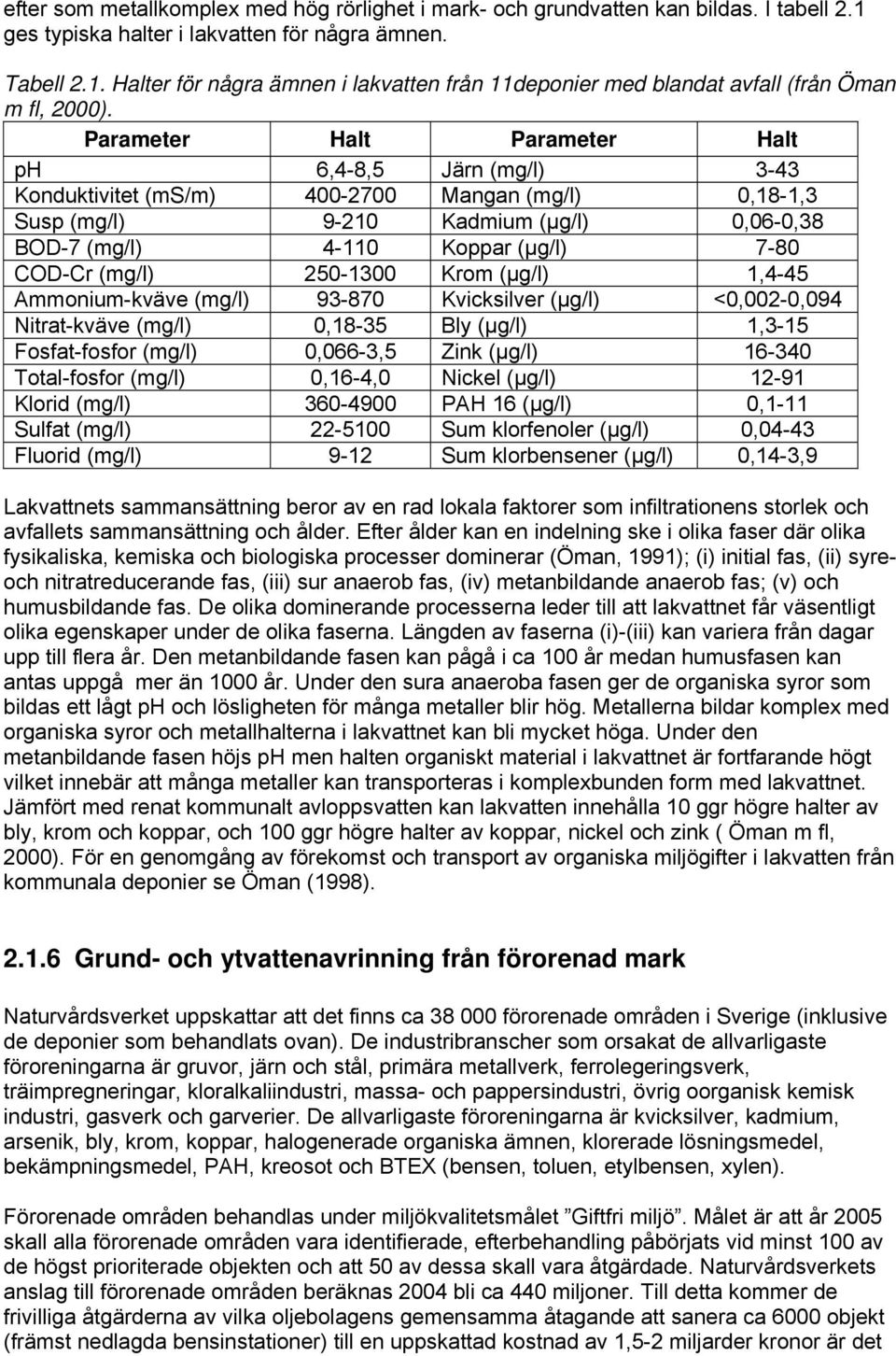 (mg/l) 250-1300 Krom (μg/l) 1,4-45 Ammonium-kväve (mg/l) 93-870 Kvicksilver (μg/l) <0,002-0,094 Nitrat-kväve (mg/l) 0,18-35 Bly (μg/l) 1,3-15 Fosfat-fosfor (mg/l) 0,066-3,5 Zink (μg/l) 16-340