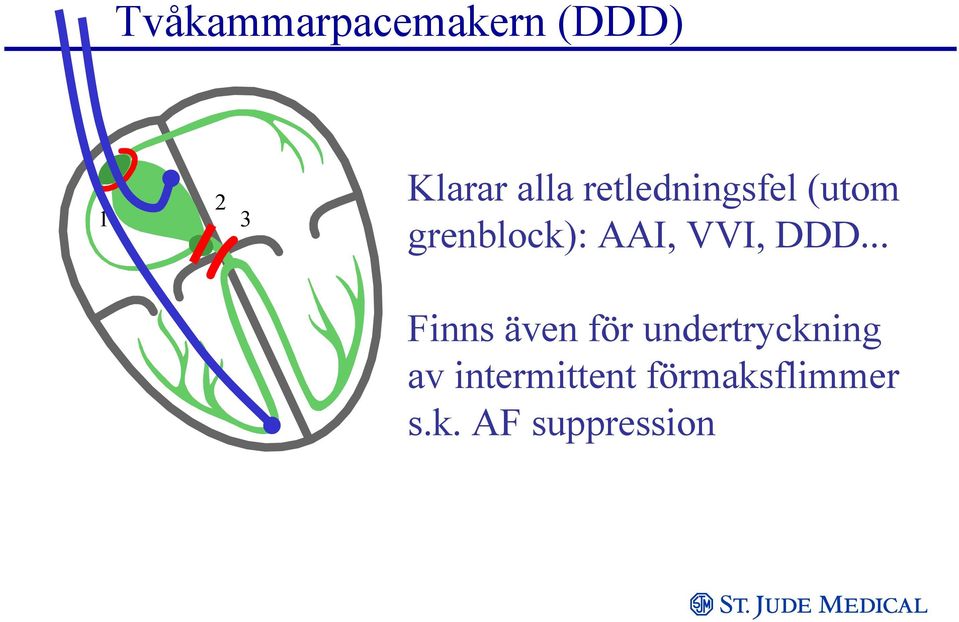 DDD... Finns även för undertryckning av