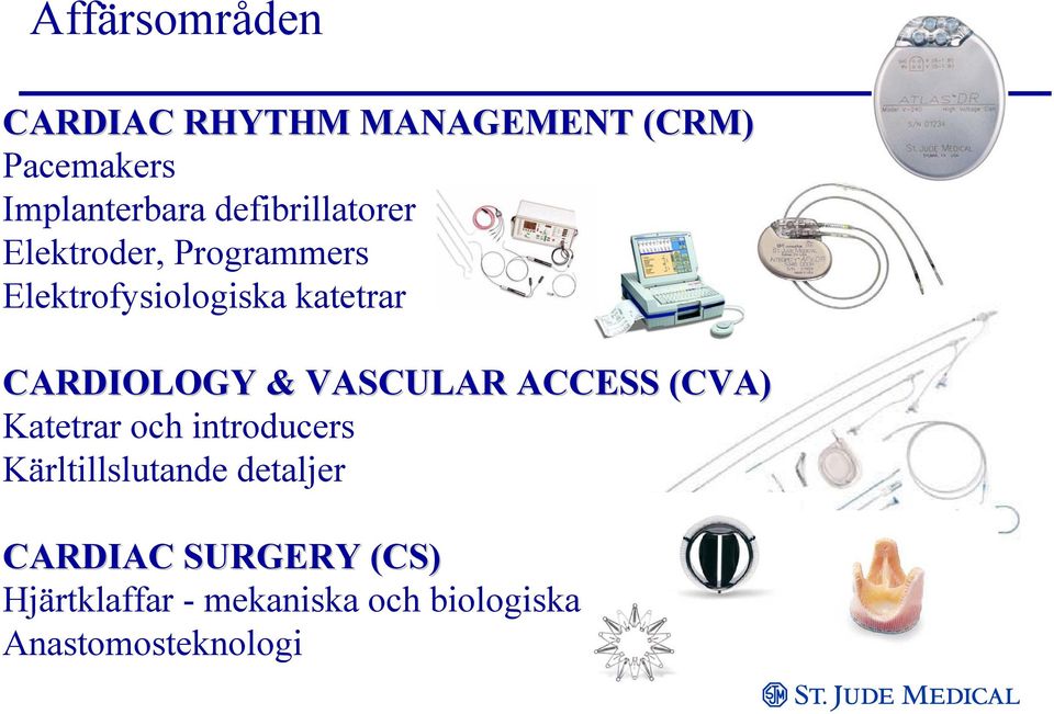 CARDIOLOGY & VASCULAR ACCESS (CVA) Katetrar och introducers Kärltillslutande