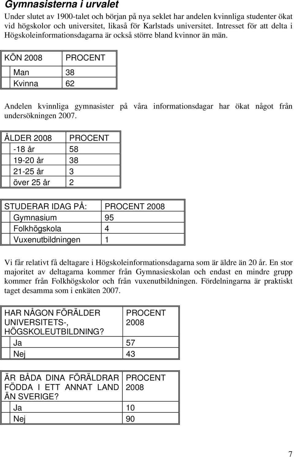 KÖN 2008 Man 38 Kvinna 62 PROCENT Andelen kvinnliga gymnasister på våra informationsdagar har ökat något från undersökningen 2007.