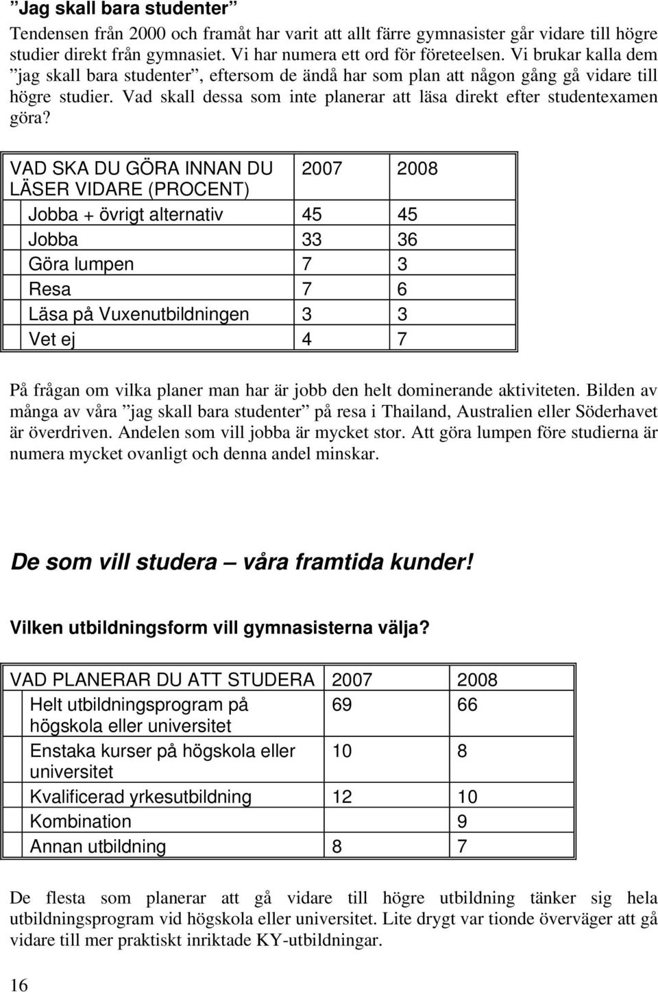 VAD SKA DU GÖRA INNAN DU 2007 2008 LÄSER VIDARE (PROCENT) Jobba + övrigt alternativ 45 45 Jobba 33 36 Göra lumpen 7 3 Resa 7 6 Läsa på Vuxenutbildningen 3 3 Vet ej 4 7 På frågan om vilka planer man