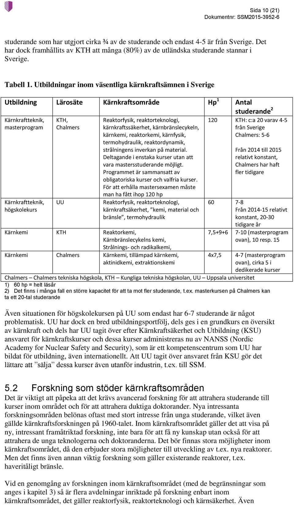 Reaktorfysik, reaktorteknologi, kärnkraftssäkerhet, kärnbränslecykeln, kärnkemi, reaktorkemi, kärnfysik, termohydraulik, reaktordynamik, strålningens inverkan på material.