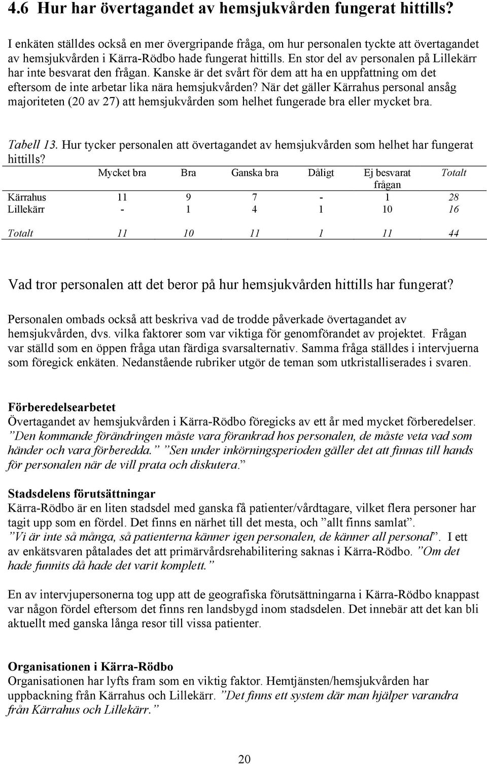 En stor del av personalen på Lillekärr har inte besvarat den frågan. Kanske är det svårt för dem att ha en uppfattning om det eftersom de inte arbetar lika nära hemsjukvården?