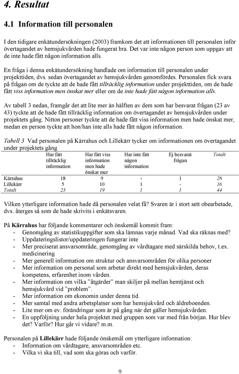 sedan övertagandet av hemsjukvården genomfördes.