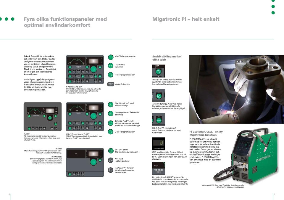 4-AC balansparametrar TIG-A-Tack funktion 4 x 64 programplatser Snabb växling mellan olika jobb Naturligtvis uppfyller programvaran i funktionspanelen även framtidens behov.