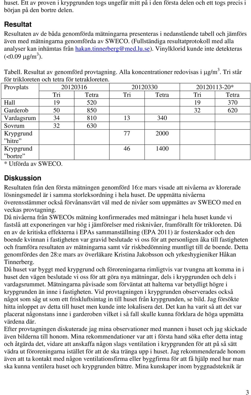 (Fullständiga resultatprotokoll med alla analyser kan inhämtas från hakan.tinnerberg@med.lu.se). Vinylklorid kunde inte detekteras (<0.09 µg/m 3 ). Tabell. Resultat av genomförd provtagning.