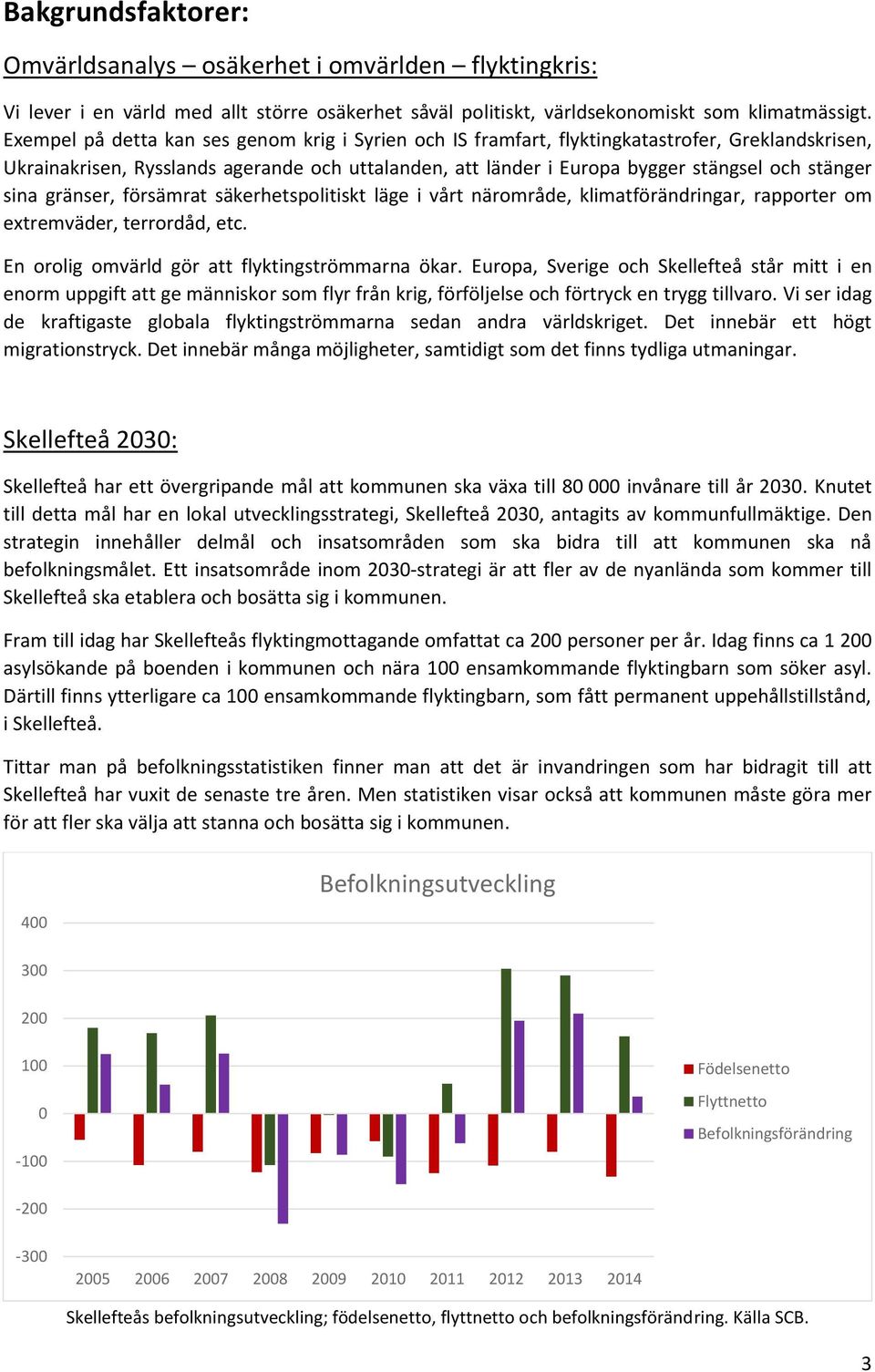 sina gränser, försämrat säkerhetspolitiskt läge i vårt närområde, klimatförändringar, rapporter om extremväder, terrordåd, etc. En orolig omvärld gör att flyktingströmmarna ökar.