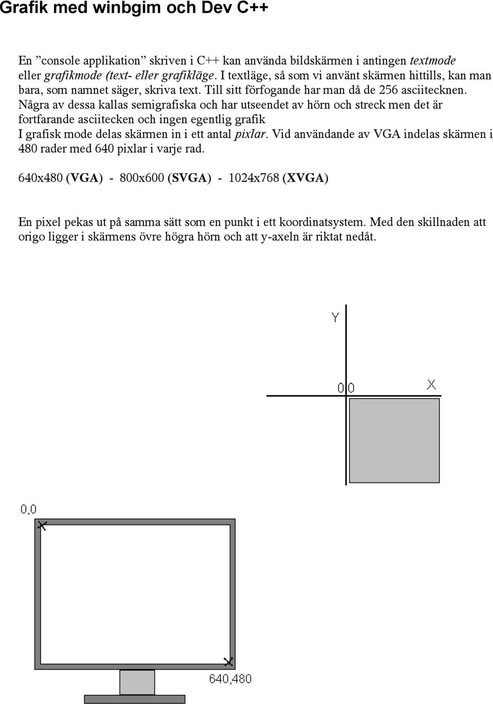 Några av dessa kallas semigrafiska och har utseendet av hörn och streck men det är fortfarande asciitecken och ingen egentlig grafik I grafisk mode delas skärmen in i ett antal pixlar.