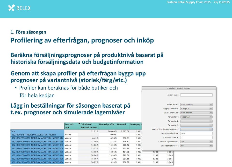 efterfrågan bygga upp prognoser på variantnivå (storlek/färg/etc.