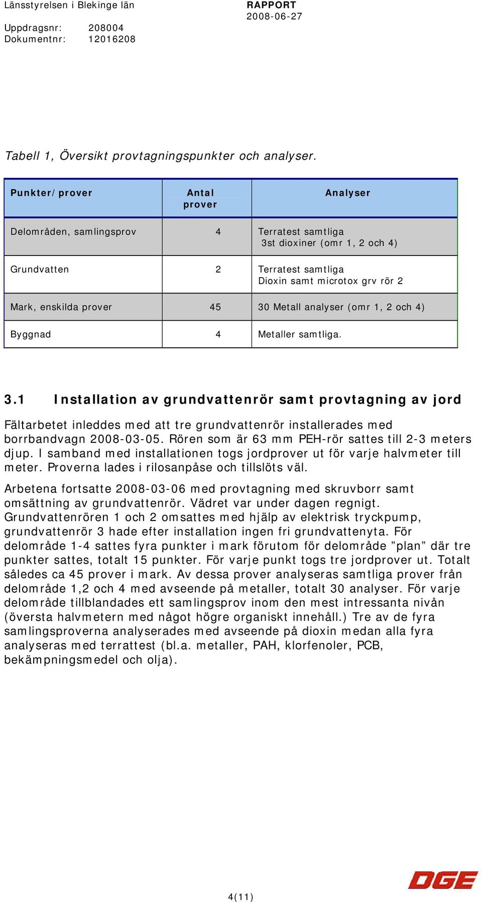 45 30 Metall analyser (omr 1, 2 och 4) Byggnad 4 Metaller samtliga. 3.1 Installation av grundvattenrör samt provtagning av jord Fältarbetet inleddes med att tre grundvattenrör installerades med borrbandvagn 2008-03-05.