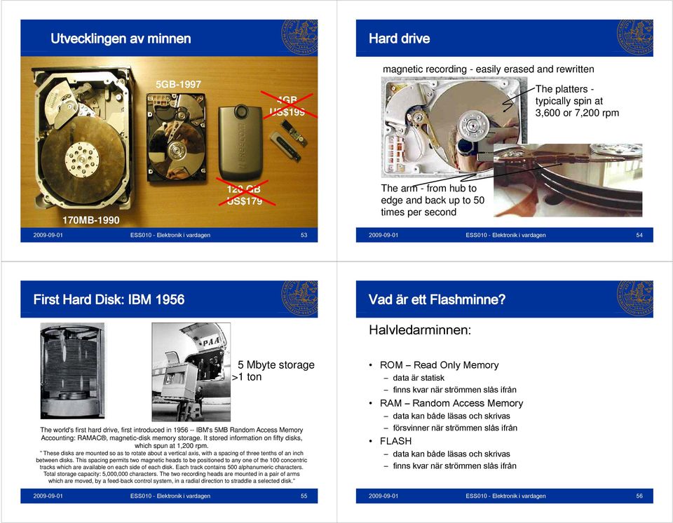 Halvledarminnen: 5 Mbyte storage >1 ton The world's first hard drive, first introduced in 1956 -- IBM's 5MB Random Access Memory Accounting: RAMAC, magnetic-disk memory storage.