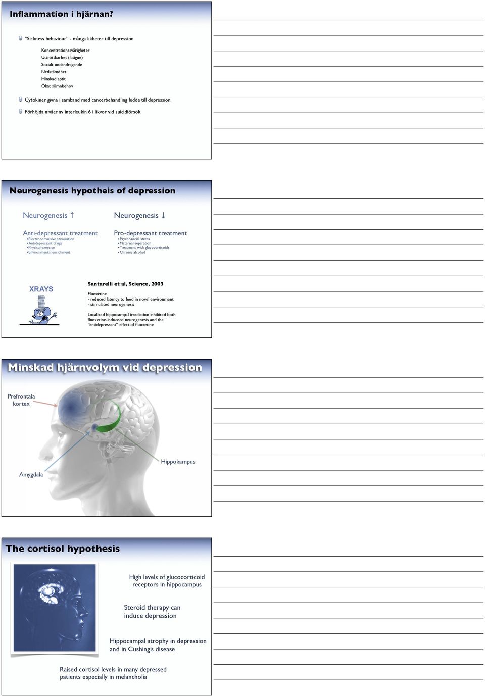 cancerbehandling ledde till depression Förhöjda nivåer av interleukin 6 i likvor vid suicidförsök Neurogenesis hypotheis of depression Neurogenesis Anti-depressant treatment Electroconvulsive