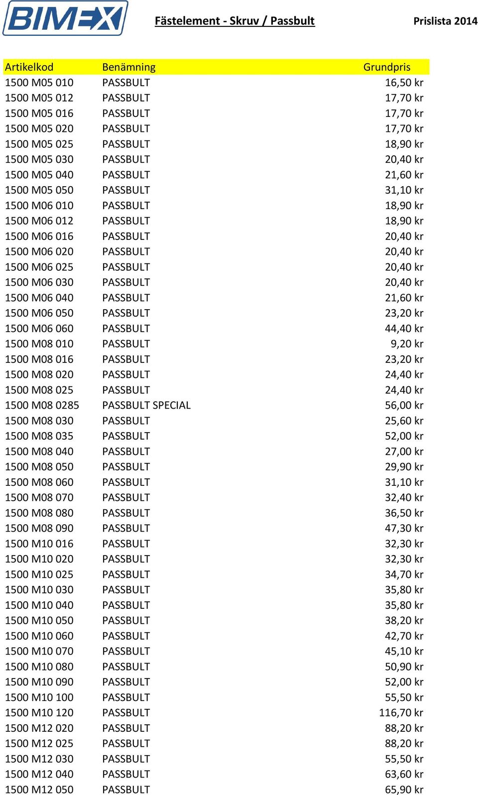 016 PASSBULT 20,40 kr 1500 M06 020 PASSBULT 20,40 kr 1500 M06 025 PASSBULT 20,40 kr 1500 M06 030 PASSBULT 20,40 kr 1500 M06 040 PASSBULT 21,60 kr 1500 M06 050 PASSBULT 23,20 kr 1500 M06 060 PASSBULT