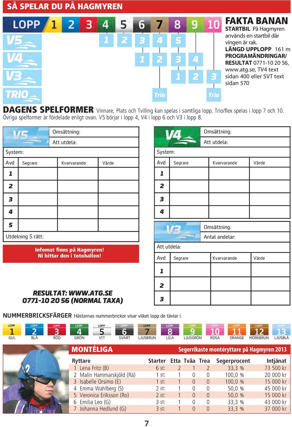 Övriga spelformer är fördelade enligt ovan. V5 börjar i lopp 4, V4 i lopp 6 och V3 i lopp 8.