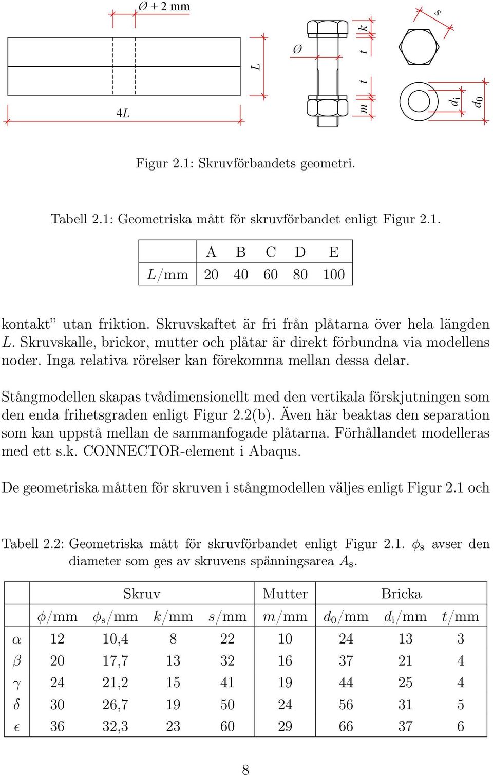 Stångmodellen skapas tvådimensionellt med den vertikala förskjutningen som den enda frihetsgraden enligt Figur 2.2(b). Även här beaktas den separation som kan uppstå mellan de sammanfogade plåtarna.