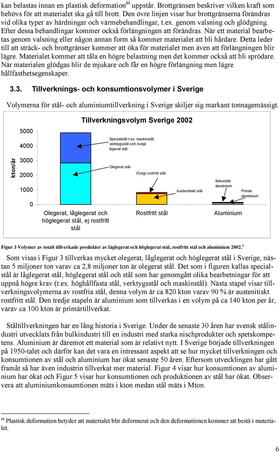 Efter dessa behandlingar kommer också förlängningen att förändras. När ett material bearbetas genom valsning eller någon annan form så kommer materialet att bli hårdare.