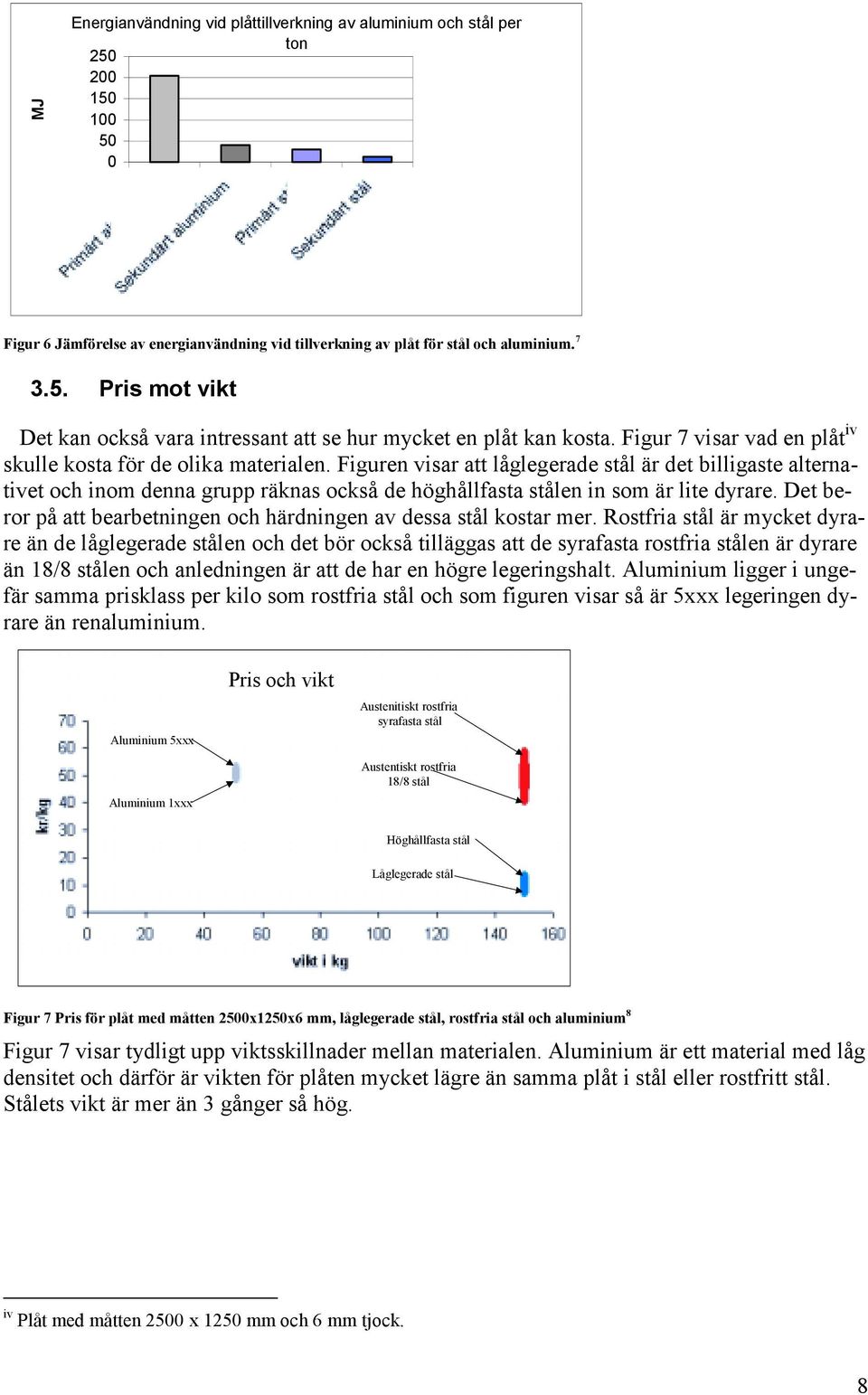 Figuren visar att låglegerade stål är det billigaste alternativet och inom denna grupp räknas också de höghållfasta stålen in som är lite dyrare.