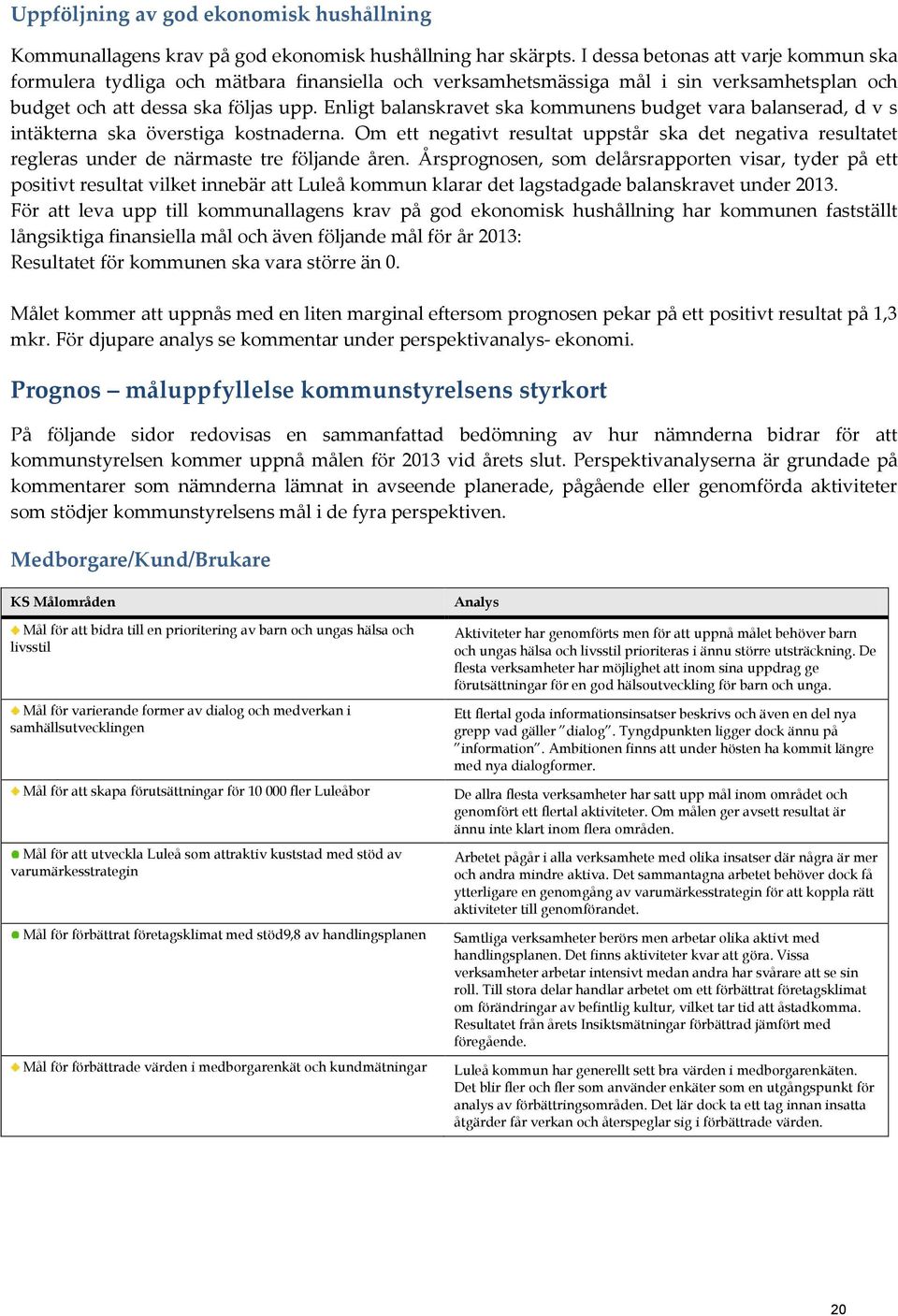 Enligt balanskravet ska kommunens budget vara balanserad, d v s intäkterna ska överstiga kostnaderna.