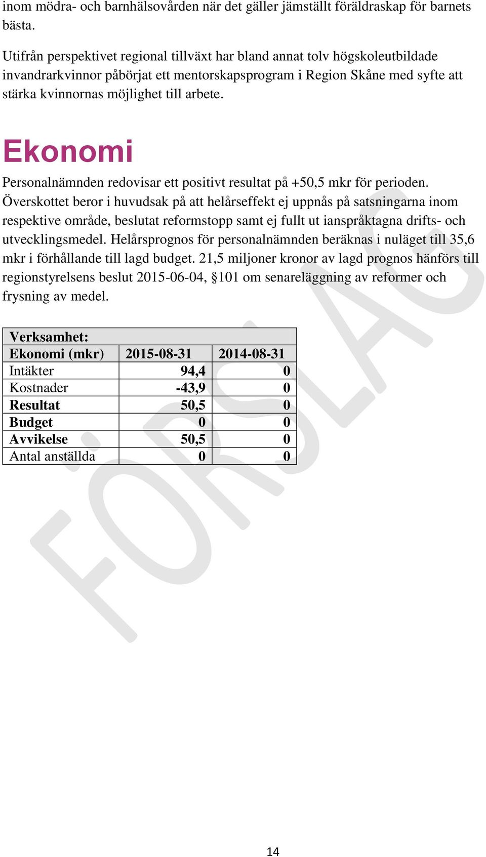 Ekonomi Personalnämnden redovisar ett positivt resultat på +50,5 mkr för perioden.