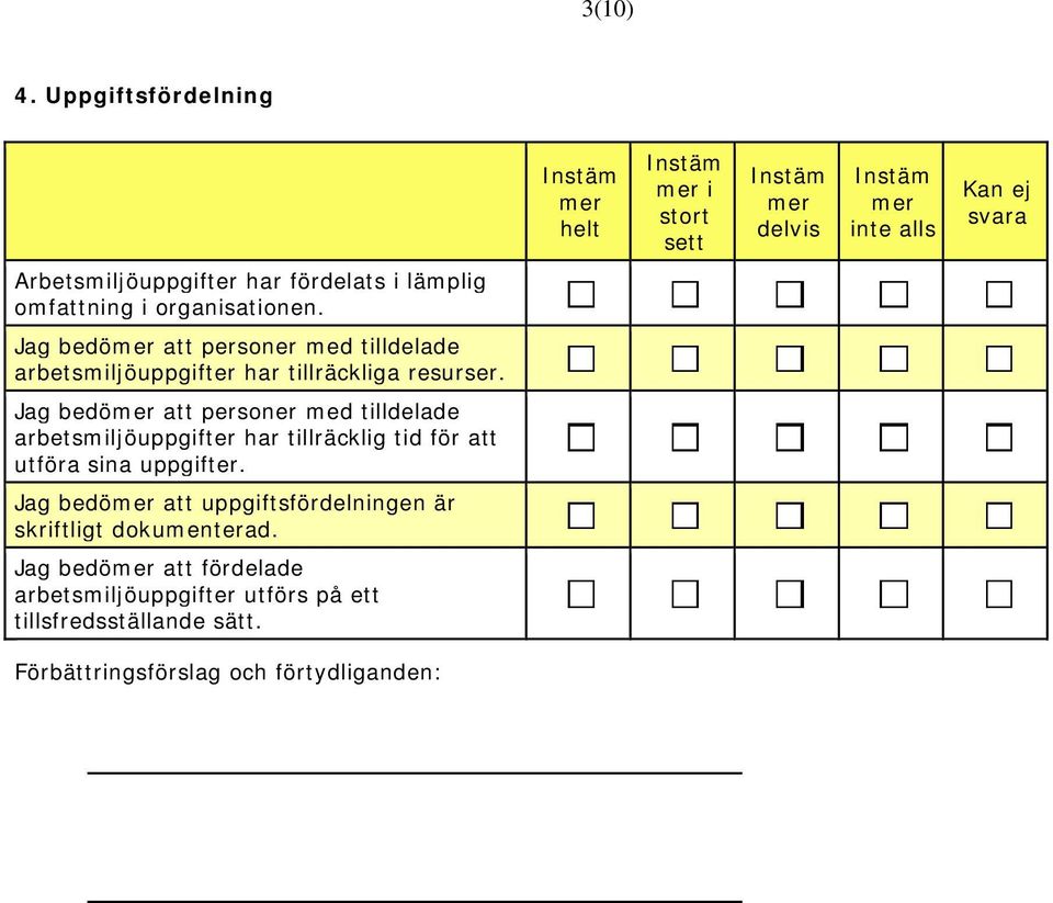 Jag bedö att personer med tilldelade arbetsmiljöuppgifter har tillräcklig tid för att utföra sina uppgifter.