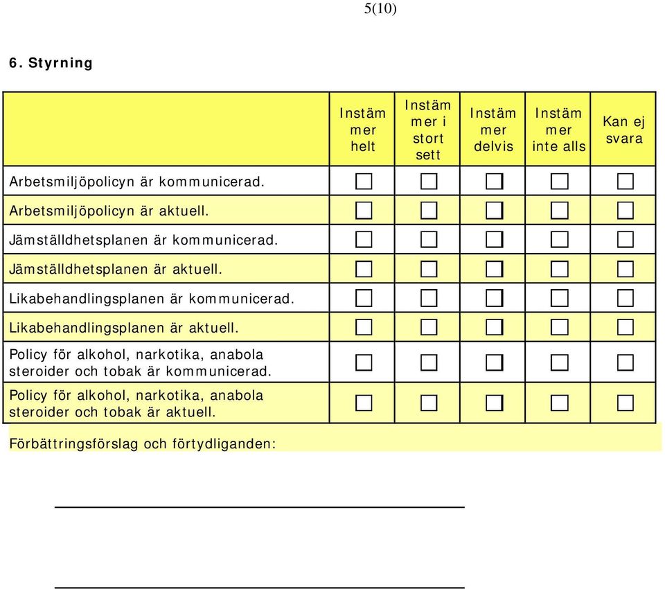 Likabehandlingsplanen är kommunicerad. Likabehandlingsplanen är aktuell.