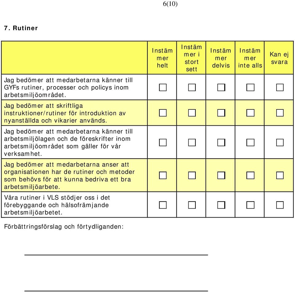 Jag bedö att medarbetarna känner till arbetsmiljölagen och de föreskrifter inom arbetsmiljöområdet som gäller för vår verksamhet.