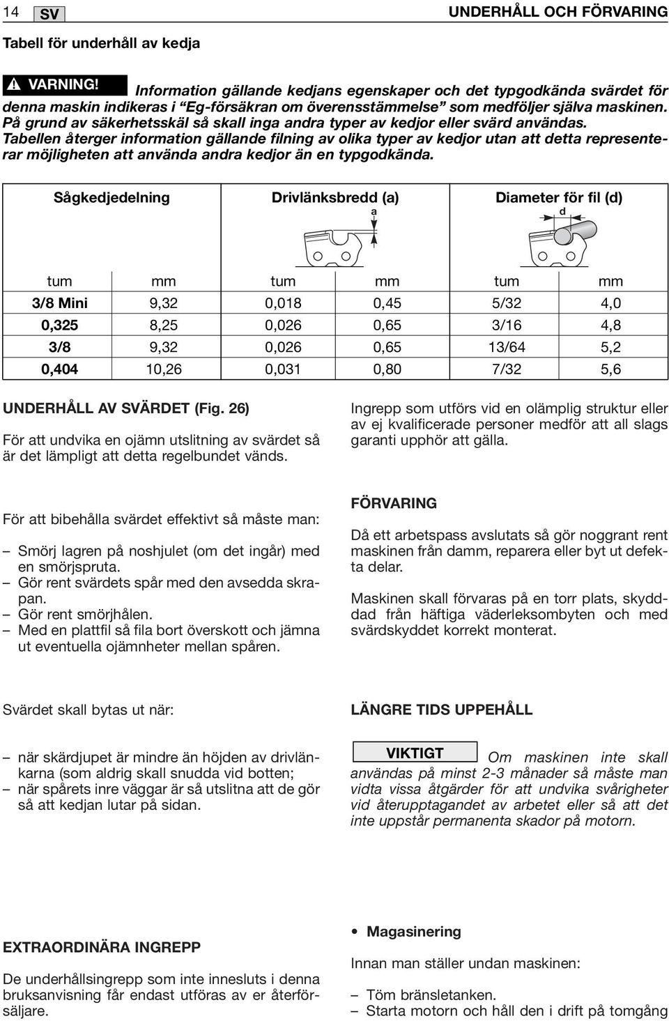 Tabellen återger information gällande filning av olika typer av kedjor utan att detta representerar möjligheten att använda andra kedjor än en typgodkända.