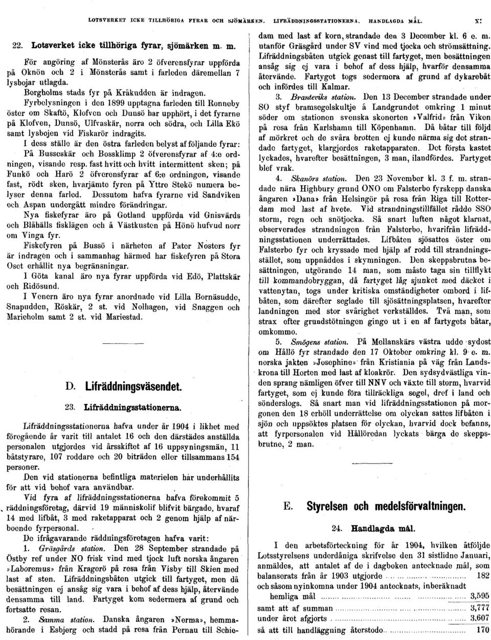 Fyrbelysningen i don 1899 upptagna farleden till Ronneby öster om Skaftö, Klofvcn och Dunsö har upphört, i det fyrarne på Klofven, Dunsö, Ulfvaskär, norra och södra, och Lilla Ekö samt lysbojen vid