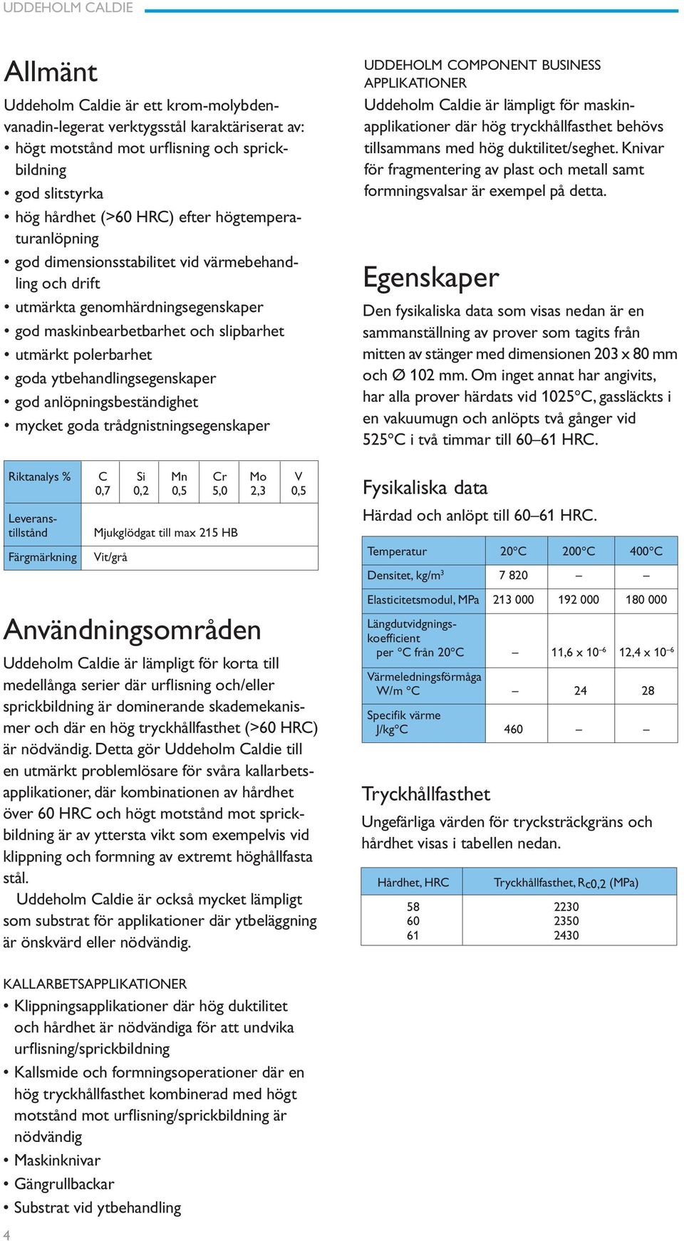 god anlöpningsbeständighet mycket goda trådgnistningsegenskaper Riktanalys % C Si Mn Cr Mo V 0,7 0,2 0,5 5,0 2,3 0,5 Leveranstillstånd Färgmärkning Mjukglödgat till max 215 HB Vit/grå