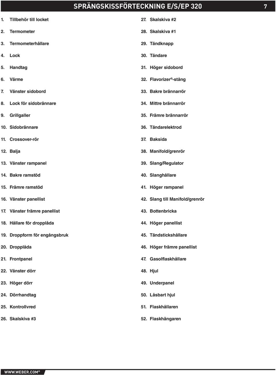 Crossover-rör 37. Baksida 12. Balja 38. Manifold/grenrör 13. Vänster rampanel 39. Slang/Regulator 14. Bakre ramstöd 40. Slanghållare 15. Främre ramstöd 41. Höger rampanel 16. Vänster panellist 42.