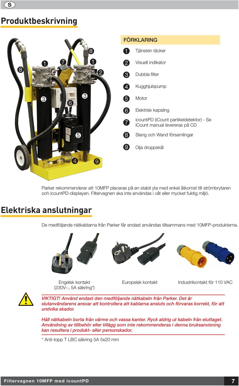 Filtervagnen ska inte användas i våt eller mycket fuktig miljö. Elektriska anslutningar De medföljande nätkablarna från Parker får endast användas tillsammans med 10MFP-produkterna.