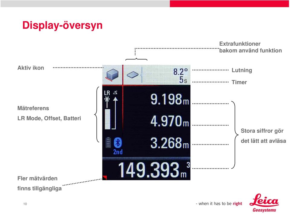 LR Mode, Offset, Batteri Stora siffror gör det