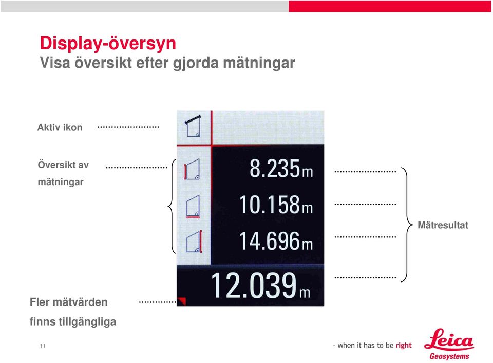 Översikt av mätningar Mätresultat