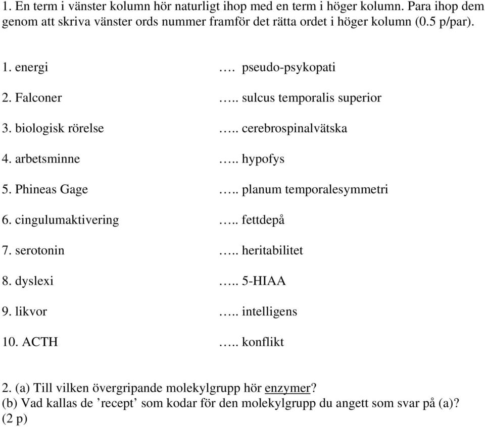 . sulcus temporalis superior 3. biologisk rörelse.. cerebrospinalvätska 4. arbetsminne.. hypofys 5. Phineas Gage.. planum temporalesymmetri 6.