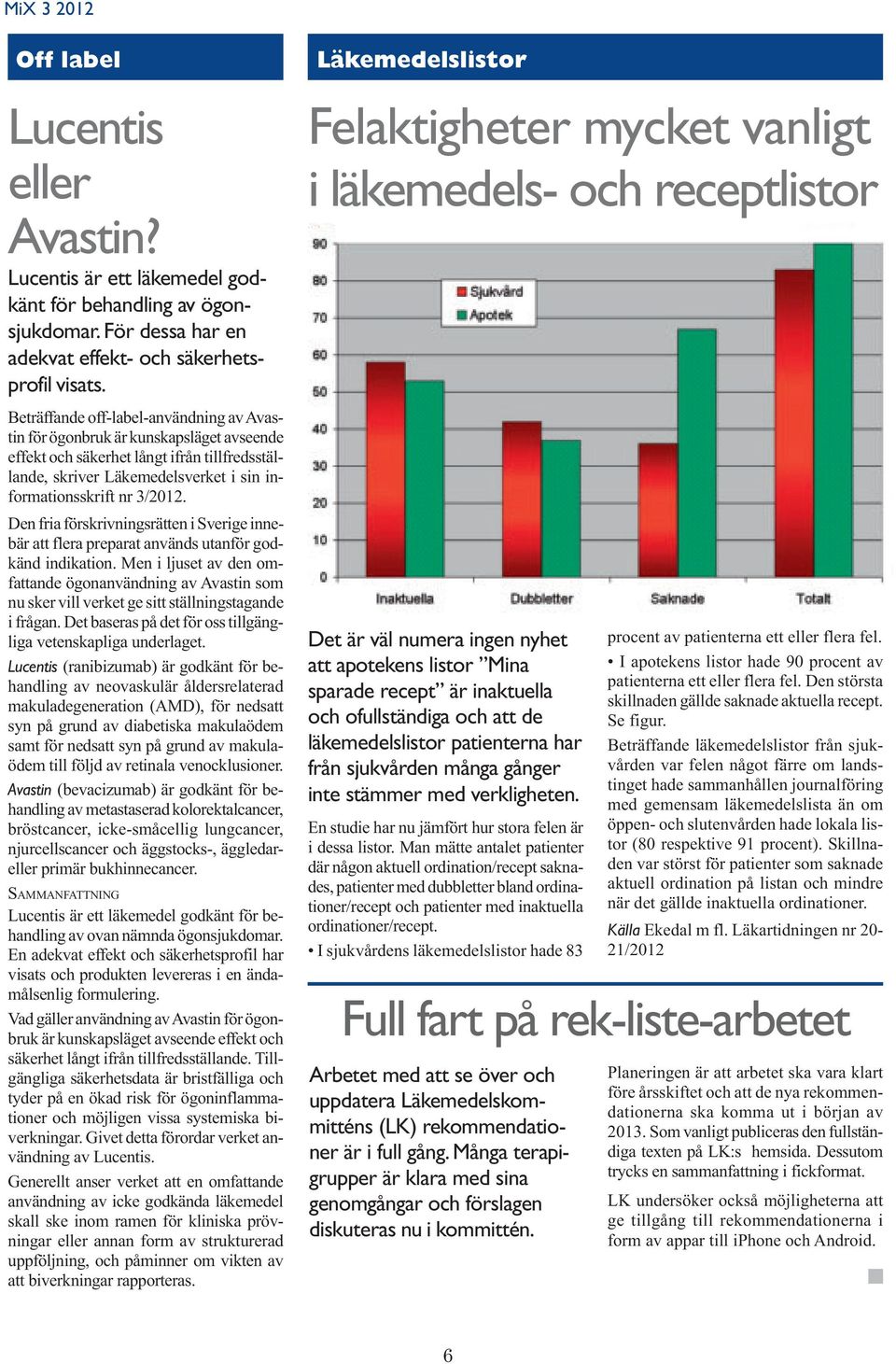 Den fria förskrivningsrätten i Sverige innebär att flera preparat används utanför godkänd indikation.