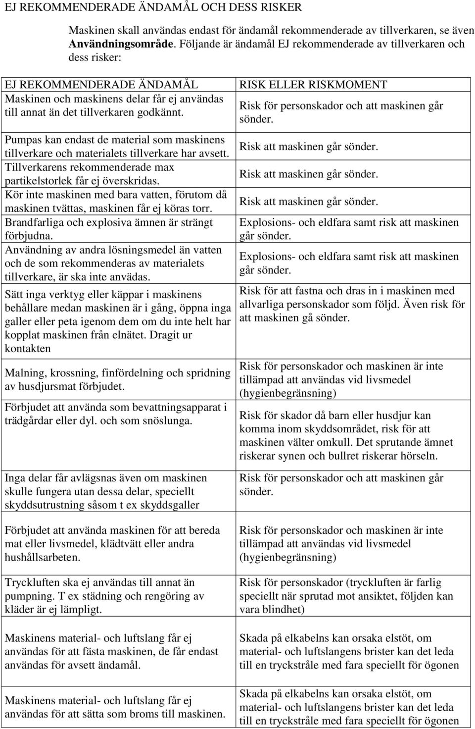 Pumpas kan endast de material som maskinens tillverkare och materialets tillverkare har avsett. Tillverkarens rekommenderade max partikelstorlek får ej överskridas.