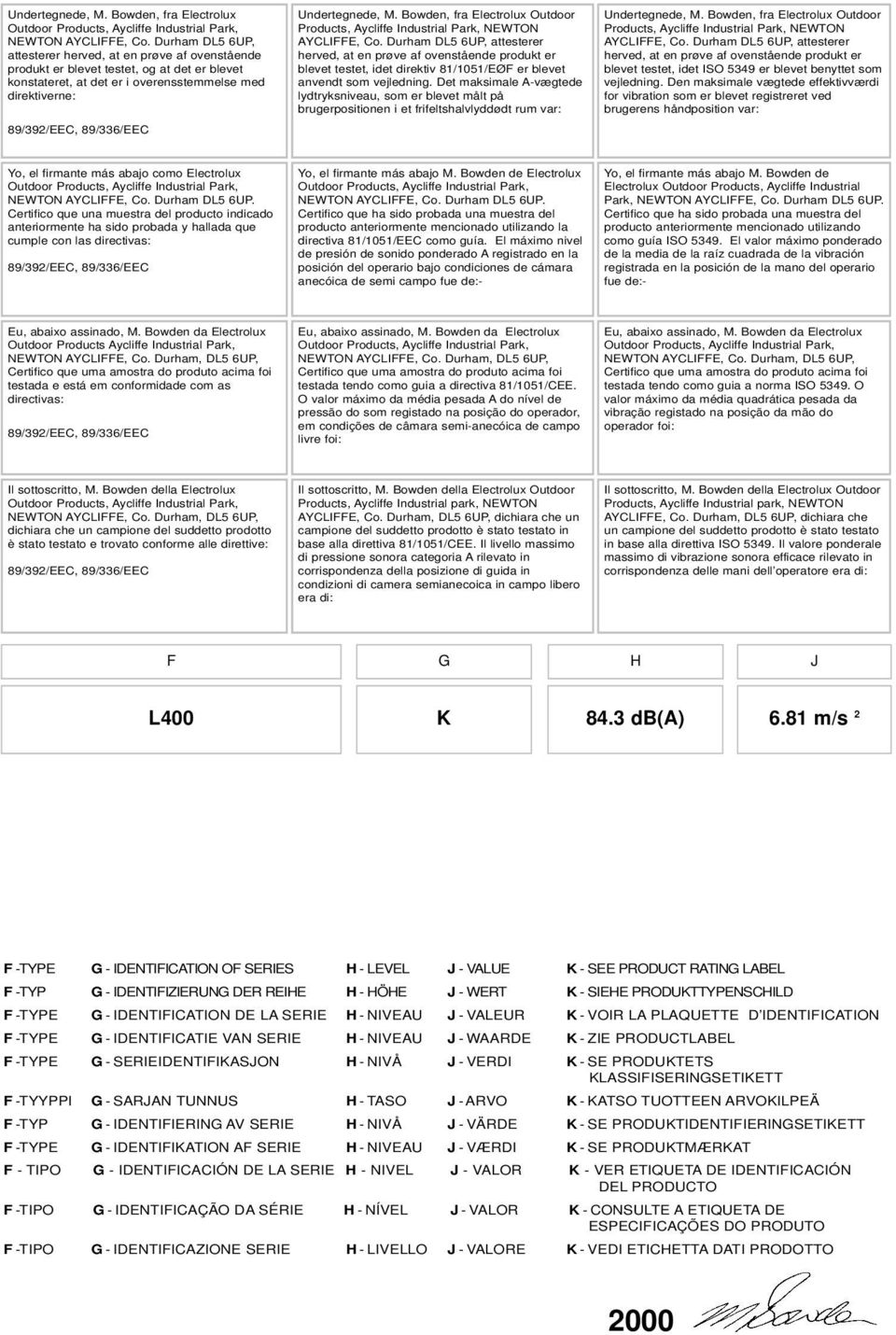 Bowden, fra Electrolux Outdoor AYCLIFFE, Co. Durham DL5 6UP, attesterer herved, at en prøve af ovenstående produkt er blevet testet, idet direktiv 81/1051/EØF er blevet anvendt som vejledning.