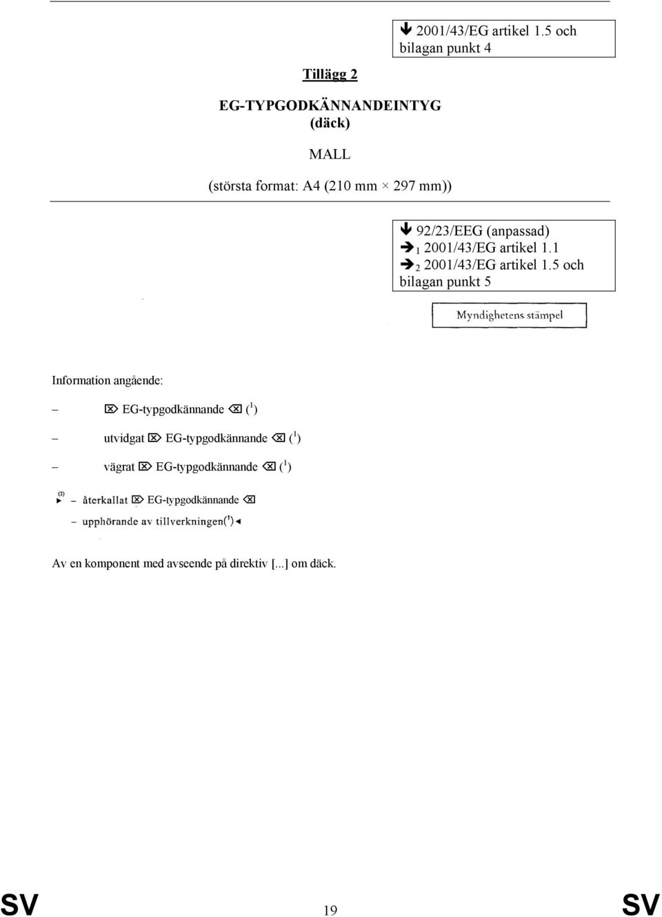 92/23/EEG (anpassad) 1 2001/43/EG artikel 1.1 2 2001/43/EG artikel 1.