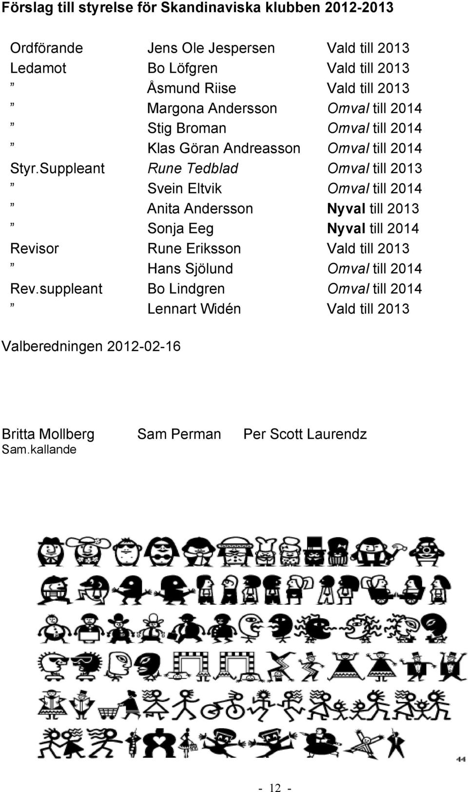 Suppleant Rune Tedblad Omval till 2013 Svein Eltvik Omval till 2014 Anita Andersson Nyval till 2013 Sonja Eeg Nyval till 2014 Revisor Rune Eriksson Vald