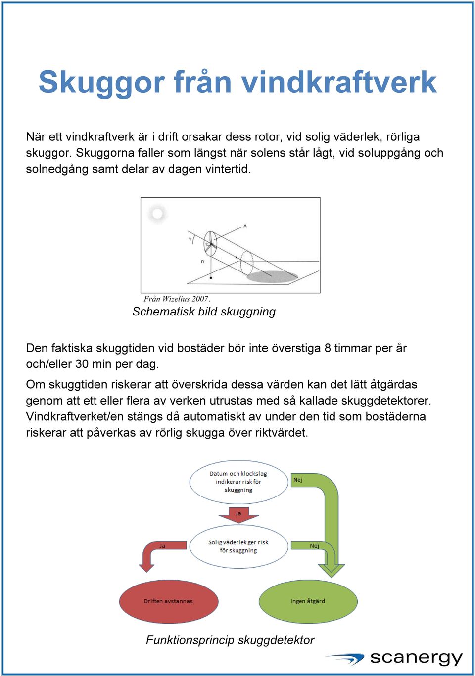 Schematisk bild skuggning Den faktiska skuggtiden vid bostäder bör inte överstiga 8 timmar per år och/eller 30 min per dag.