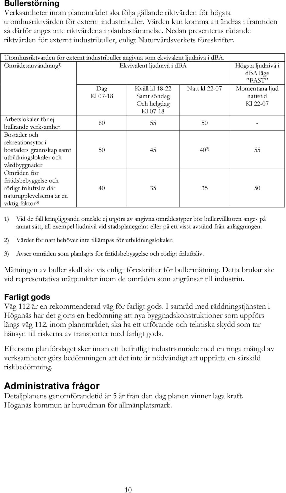 Utomhusriktvärden för externt industribuller angivna som ekvivalent ljudnivå i dba.