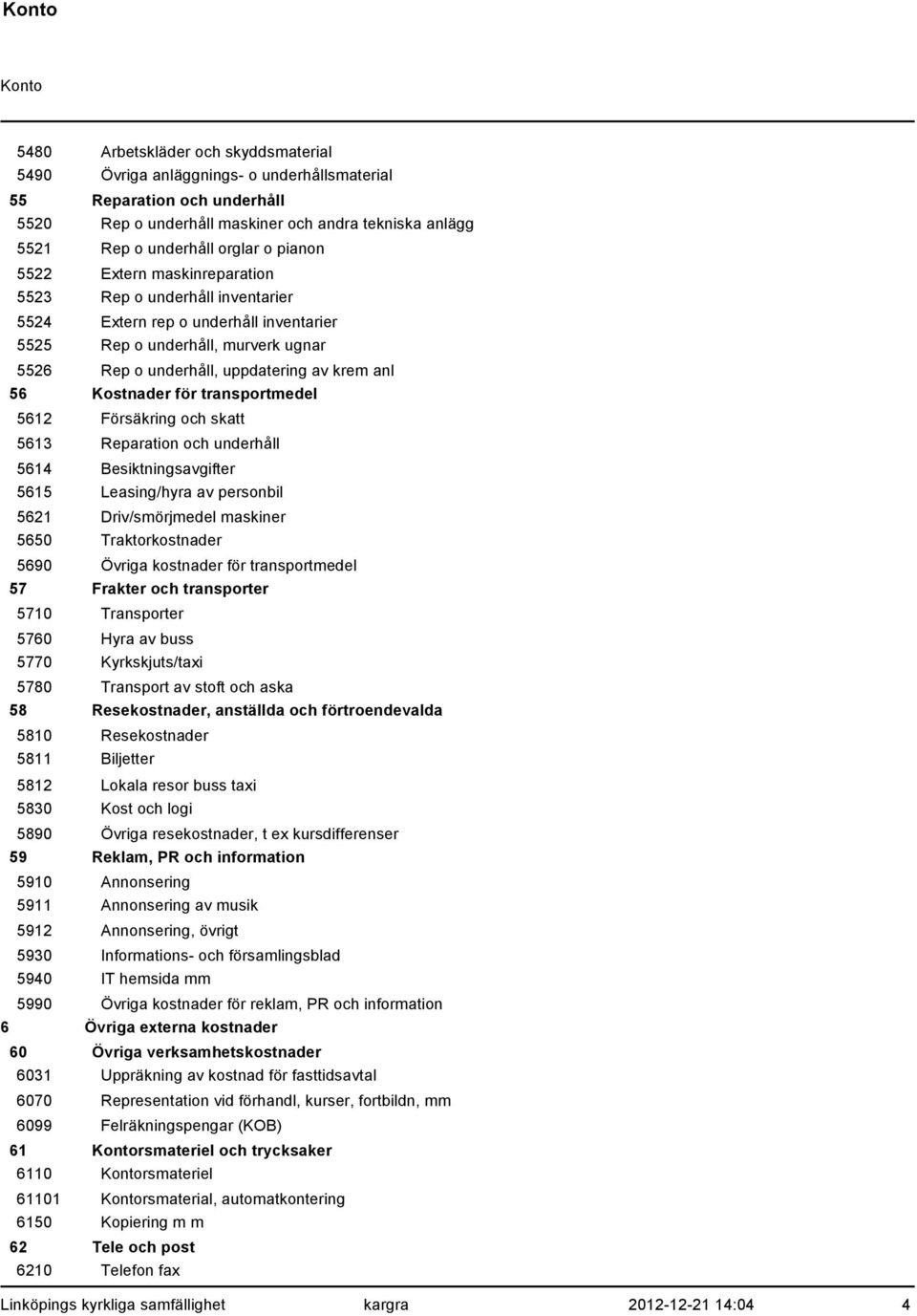 Kostnader för transportmedel 5612 Försäkring och skatt 5613 Reparation och underhåll 5614 Besiktningsavgifter 5615 Leasing/hyra av personbil 5621 Driv/smörjmedel maskiner 5650 Traktorkostnader 5690