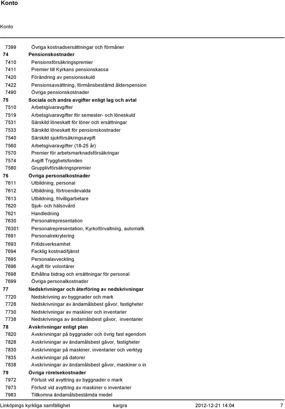 Särskild löneskatt för löner och ersättningar 7533 Särskild löneskatt för pensionskostnader 7540 Särskild sjukförsäkringsavgift 7560 Arbetsgivaravgifter (18-25 år) 7570 Premier för
