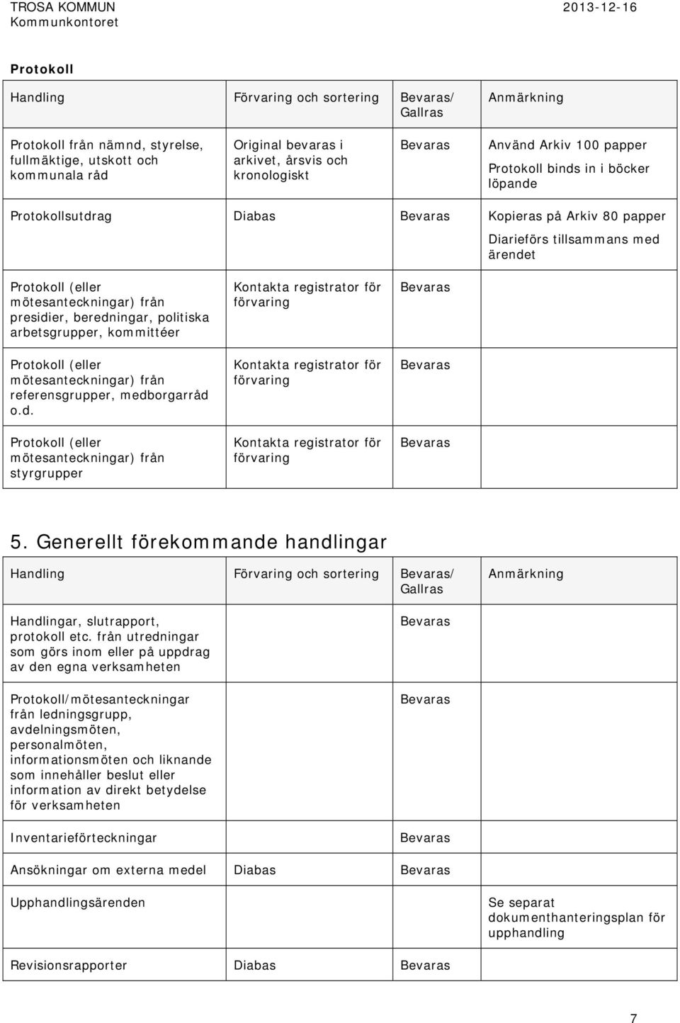 arbetsgrupper, kommittéer Protokoll (eller mötesanteckningar) från referensgrupper, medb