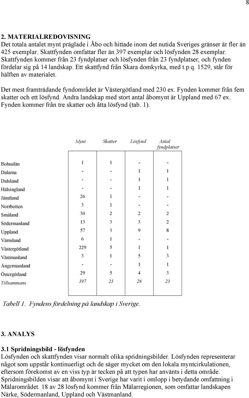 Ett skattfynd från Skara domkyrka, med t.p.q. 529, står för hälften av materialet. Det mest framträdande fyndområdet är Västergötland med 230 ex. Fynden kommer från fem skatter och ett lösfynd.