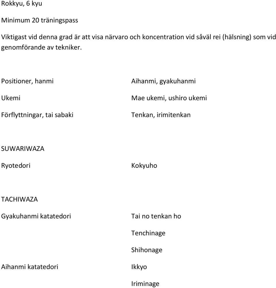 Positioner, hanmi Ukemi Förflyttningar, tai sabaki Aihanmi, gyakuhanmi Mae ukemi, ushiro ukemi