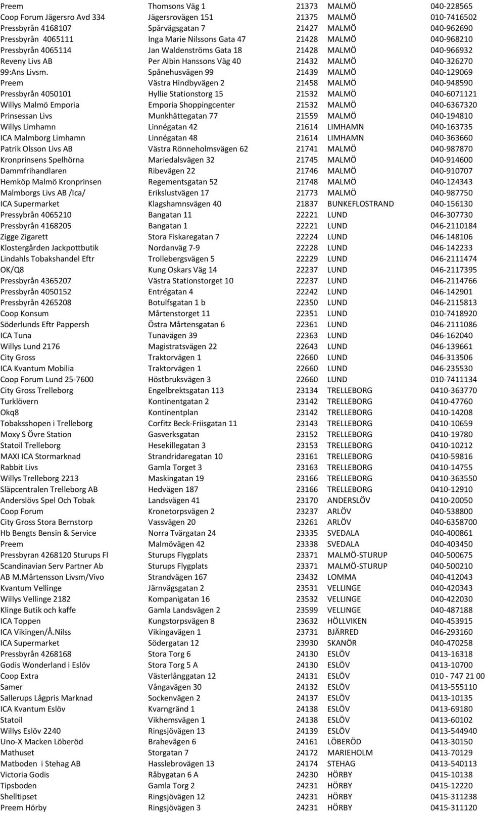 Spånehusvägen 99 21439 MALMÖ 040-129069 Preem Västra Hindbyvägen 2 21458 MALMÖ 040-948590 Pressbyrån 4050101 Hyllie Stationstorg 15 21532 MALMÖ 040-6071121 Willys Malmö Emporia Emporia Shoppingcenter