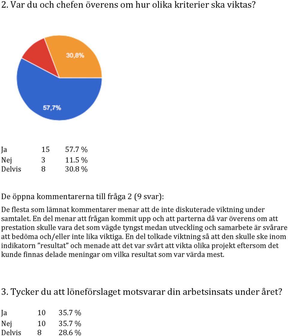 En del menar att frågan kommit upp och att parterna då var överens om att prestation skulle vara det som vägde tyngst medan utveckling och samarbete är svårare att bedöma och/eller inte