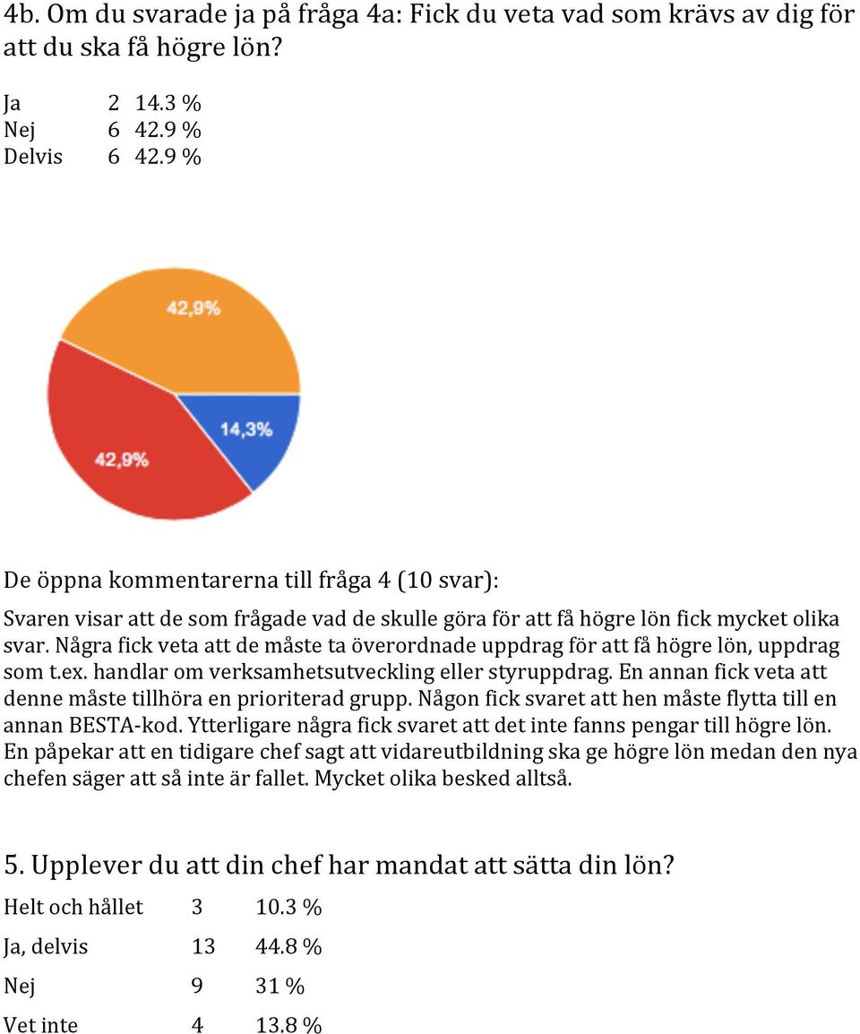 Några fick veta att de måste ta överordnade uppdrag för att få högre lön, uppdrag som t.ex. handlar om verksamhetsutveckling eller styruppdrag.