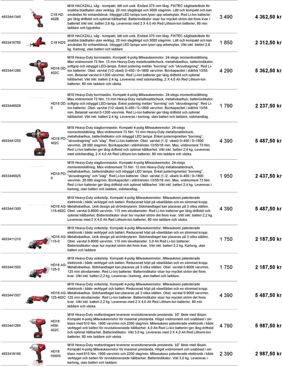 Batteriindikator visar hur mycket ström det finns kvar i batteriet.vikt inkl. batteri 2,6 kg. Levereras med 2 X 4, Ah Red Lithium-Ion batterier, 8 min laddare och tygväska.